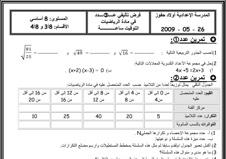 صورة المقال